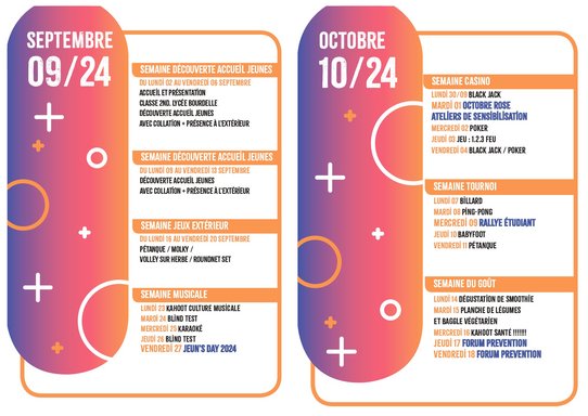 Calendrier Actions page 2